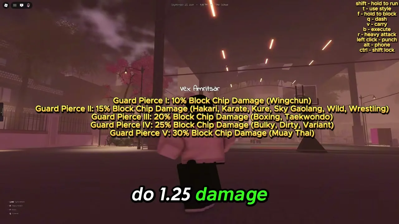Gakuran Guard Pierce tier list showing block chip damage percentage by fighting style
